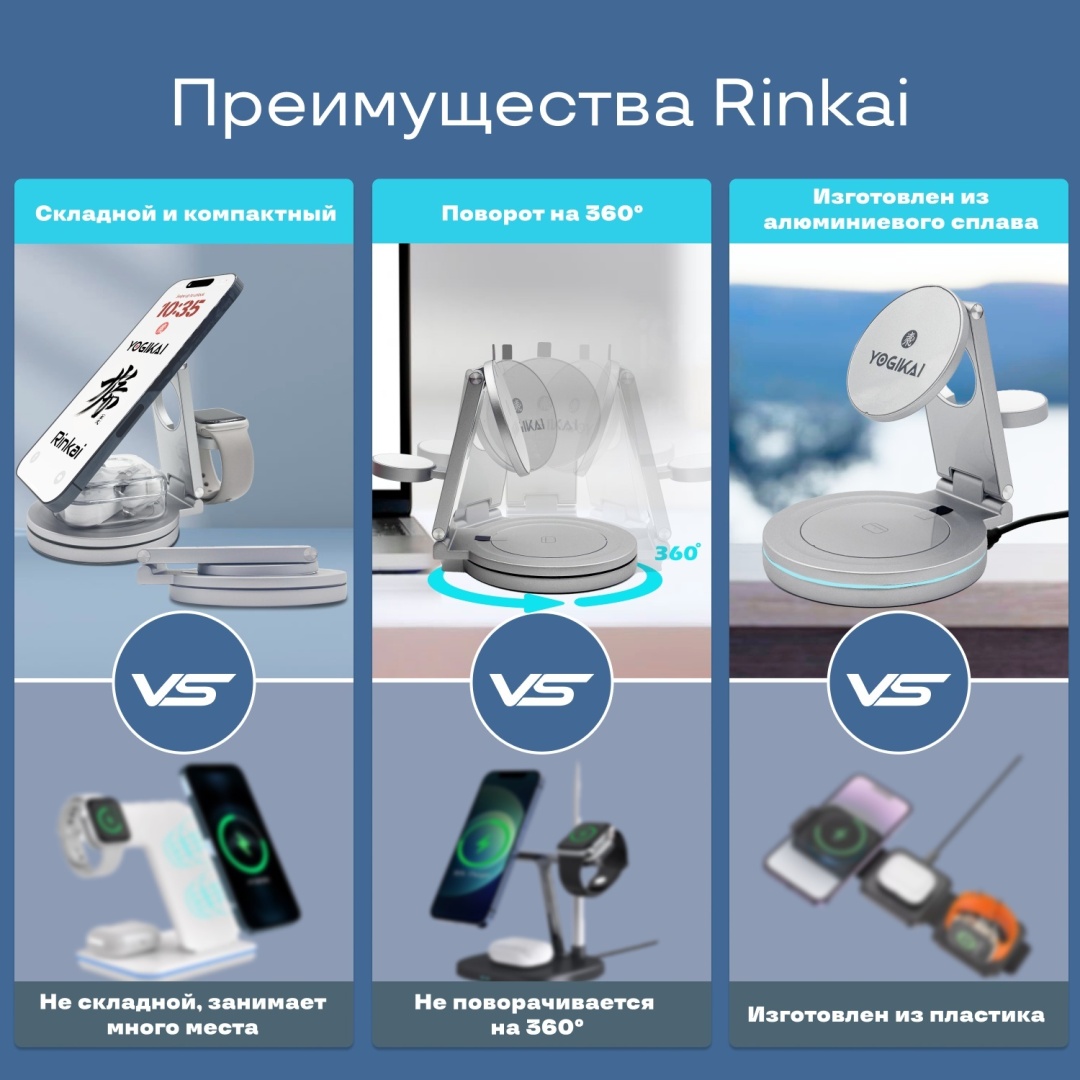 YOGIKAI Rinkai 15Вт