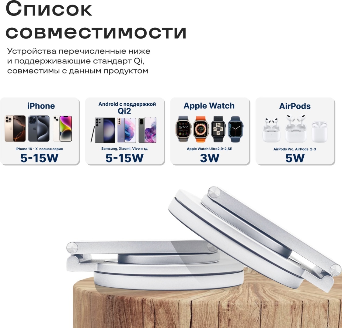 YOGIKAI Rinkai 15Вт